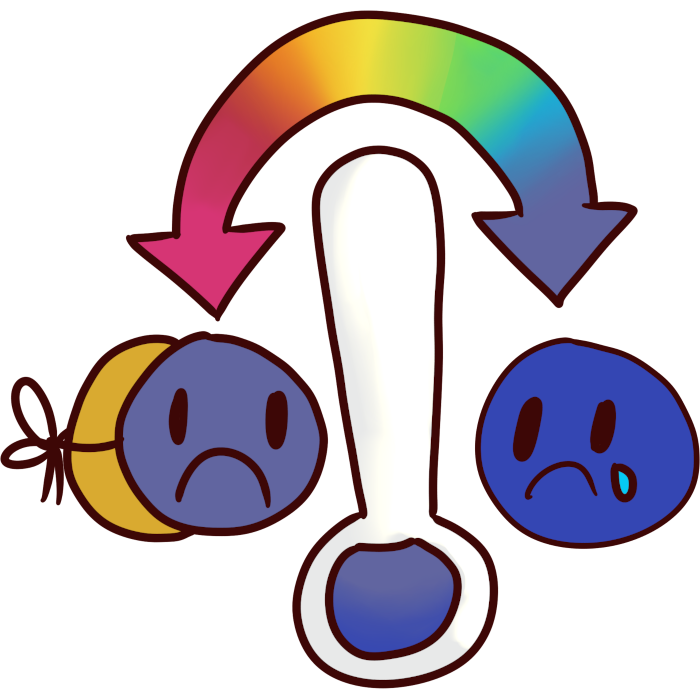 image of a face wearing a sad blue mask with a rainbow arrow to a blue sad face. in the middle is a thermometer with the temperature low